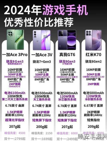 代号生机手机配置需求大揭秘,高端硬件才能畅享极致游戏体验