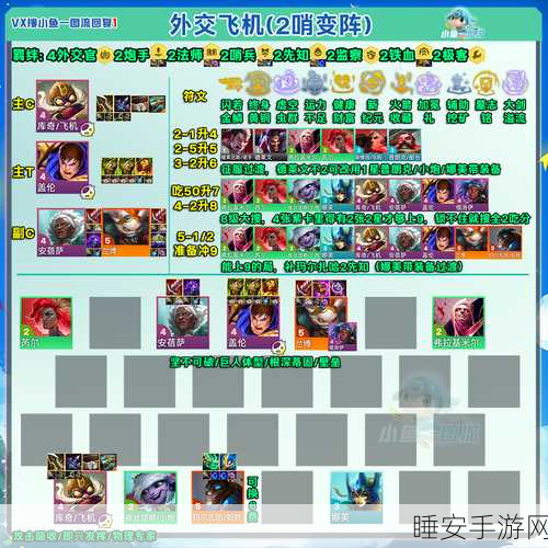 刀塔传奇深度解析,流浪剑客整容搭配攻略