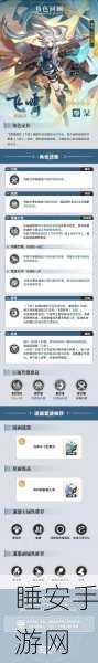 手游秘籍大公开,时空猎人3光速升级与战力飞跃攻略