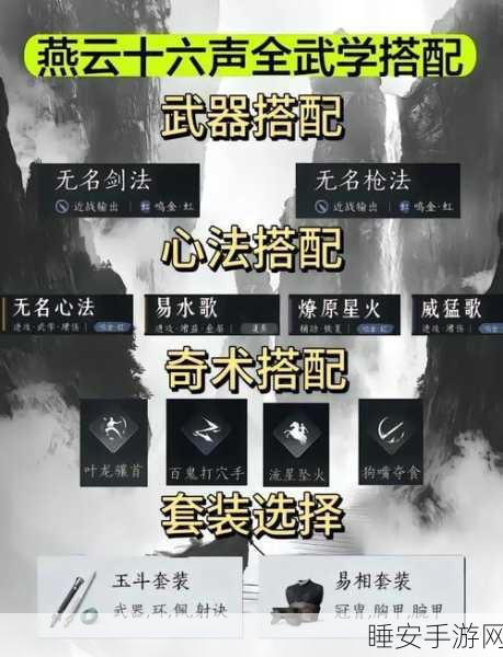 燕云十六声，门派地位速升攻略，揭秘荣耀之路的秘籍