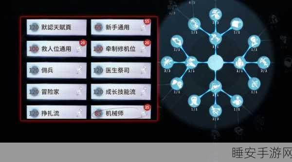 第五人格化险为夷技能深度解析,掌握逃生绝技,逆转战局!
