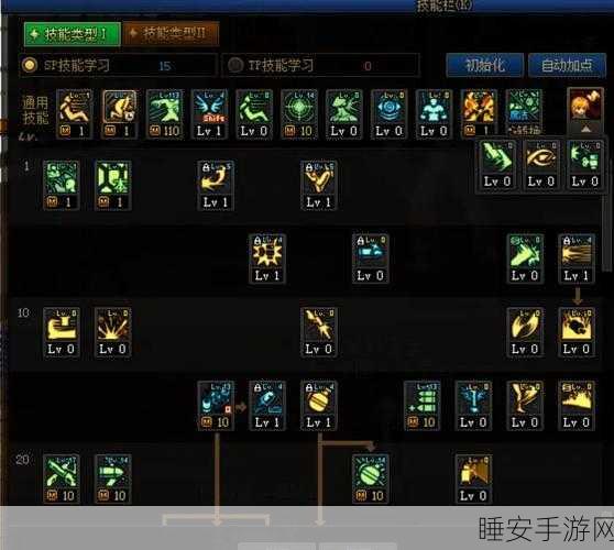 DNF100级男弹药高手进阶，加点策略与连招绝技深度剖析（含PVP竞技场实战技巧）