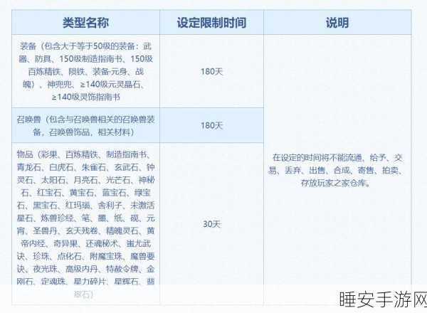 梦幻西游手游转服攻略，双平台区转区全解析