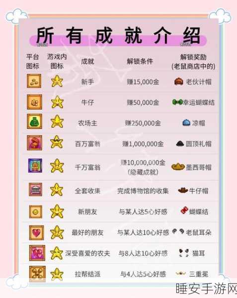 星露谷物语深度攻略,解锁经验书籍全秘籍