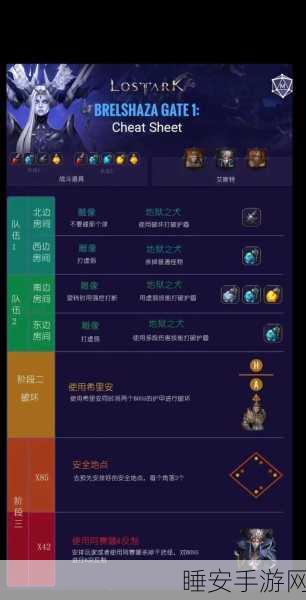 命运方舟国服角色创建难题全解析,一键解锁你的冒险之旅