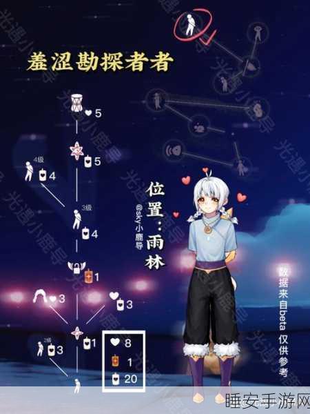 光遇雨林探索，揭秘八个先祖的藏匿之处，解锁神秘宝藏！