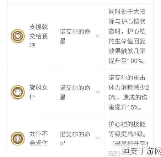 艾尔战记3D深度解析，主仆玩法全攻略，揭秘高效收仆技巧