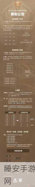 王者荣耀挑战赛全攻略，规则详解与参赛指南