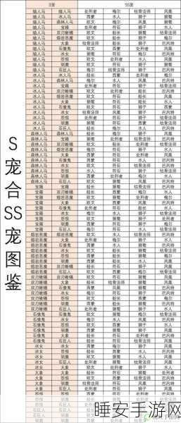 绝区零深度解析，闪避鸣徽全图鉴及S级角色攻略