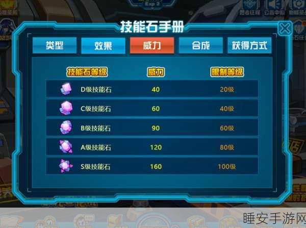 赛尔号星球大战深度攻略,揭秘光能石获取秘籍与竞技细节