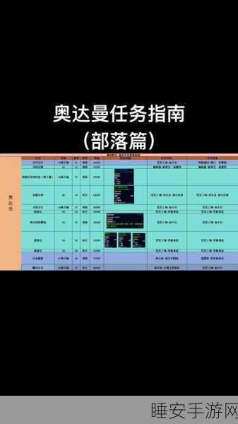 魔兽世界攻略,揭秘奥达曼能量源的获取之道
