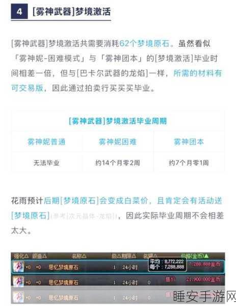 DNF玩家福音,全面解锁DPS显示难题,揭秘赛事影响与最新赛况
