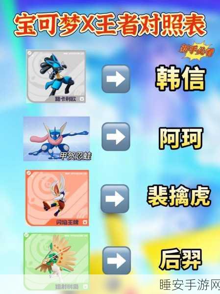 宝可梦大集结深度攻略,超梦Y技能全揭秘,远程特攻搭配高效机动称霸竞技场