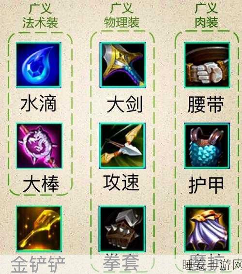 金铲子合成秘籍，揭秘剑士之路的神秘配方
