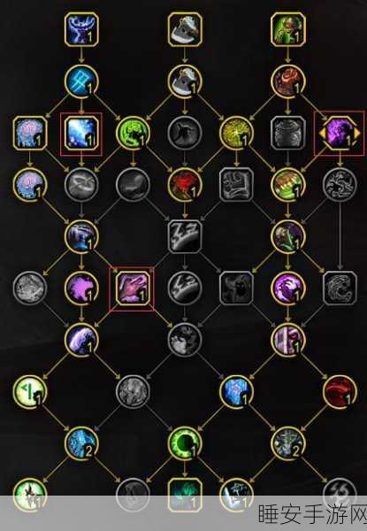 WLK血DK PVP天赋全解析，打造无敌战场霸主
