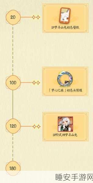 阴阳师SP山兔获取攻略，解锁萌兔新姿，速通挑战赢好礼