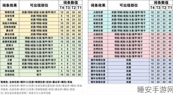 元气骑士前传,全面晋升指南,揭秘隐藏赛事奖励与段位晋升秘诀