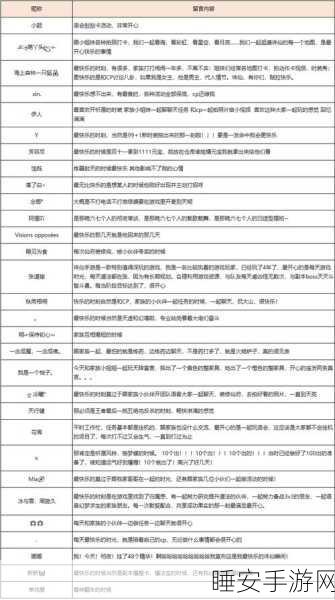 诛仙手游镇魔古洞攻略,揭秘碎片掉落率飙升的实战技巧与策略
