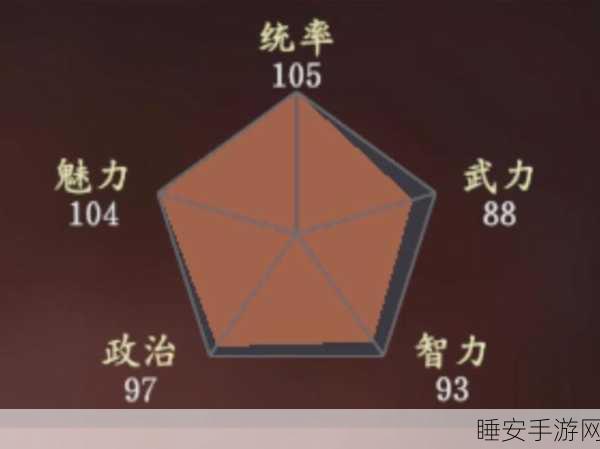 三国志14古武将连携深度攻略,解锁战场制胜新策略