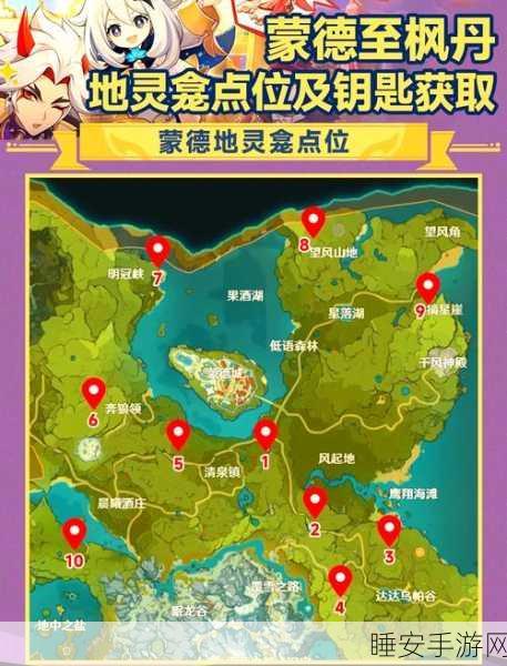 原神蒙德地灵龛全钥匙获取秘籍，十把钥匙轻松解锁，宝藏等你探索！