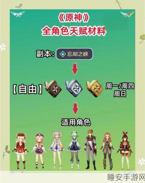 原神玩家必看,35级前周本攻略与高效刷本策略