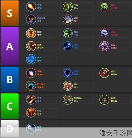 怀旧服归来,魔兽世界职业选择全攻略