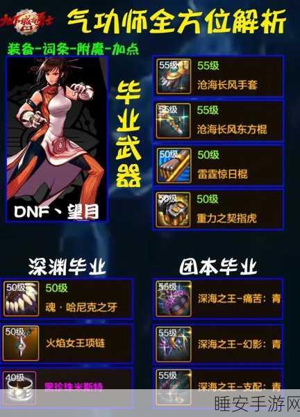 DNF手游深度解析，揭秘所有攻击力的真正含义