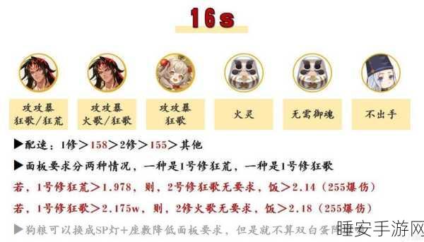 阴阳师魂土组队体力消耗揭秘,高效刷本攻略来袭!