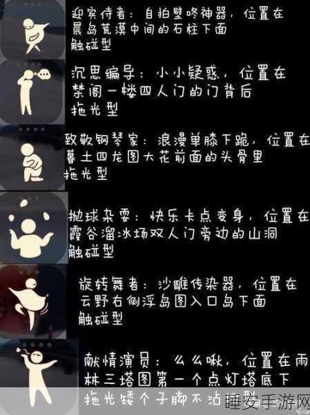 光遇探索揭秘，深入解析天空王国地图奥秘