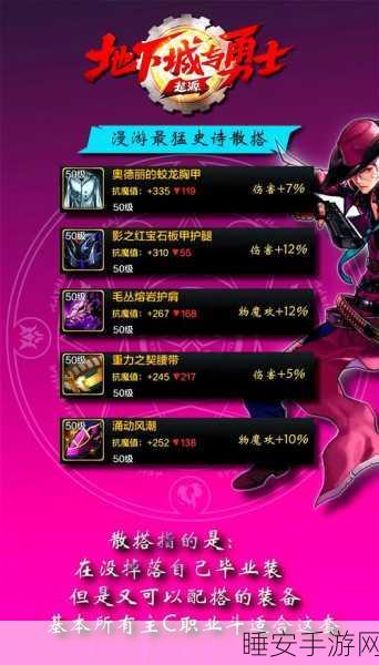 独奏骑士重铸秘籍,解锁装备潜能,打造无敌战甲