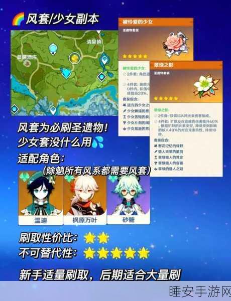 原神追忆圣遗物高效刷取攻略，解锁顶级装备的秘密