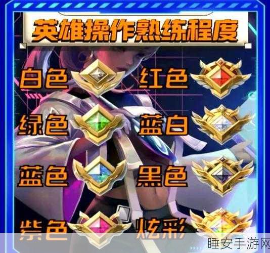 王者荣耀高手进阶,揭秘快速提升熟练度等级的秘籍