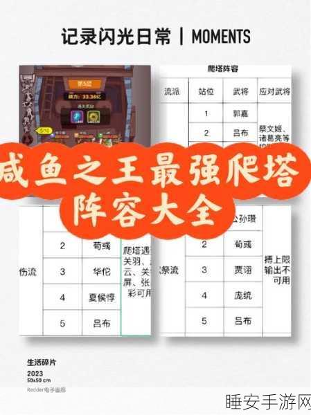 咸鱼之王登顶攻略,揭秘通用阵容搭配与高效爬塔推图策略