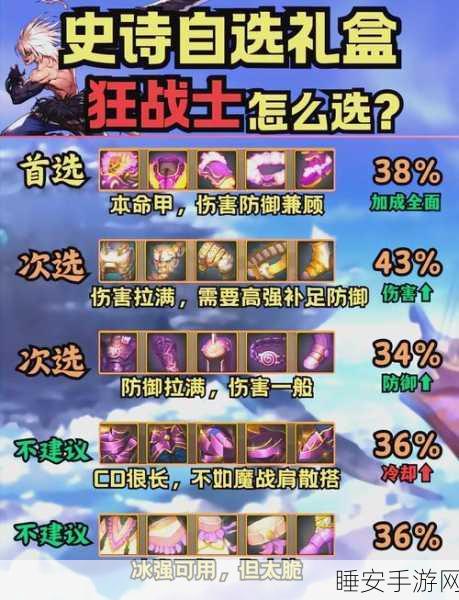 DNF手游,勇者套装全攻略,解锁战斗新境界
