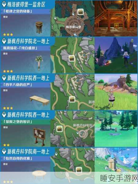 原神深度攻略,揭秘神秘剪贴薄14宝箱全位置,助你寻宝不迷路!