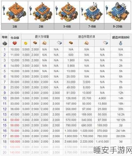 海岛奇兵深度解析,海龟雕像的神秘属性与战略价值