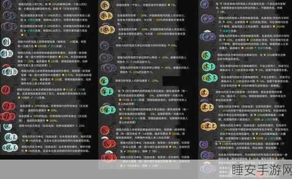鬼谷八荒深度攻略，揭秘蕴血丸的获取之道