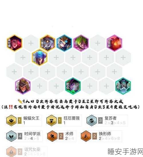 复苏的魔女，顶尖物理队阵容搭配与实战策略揭秘