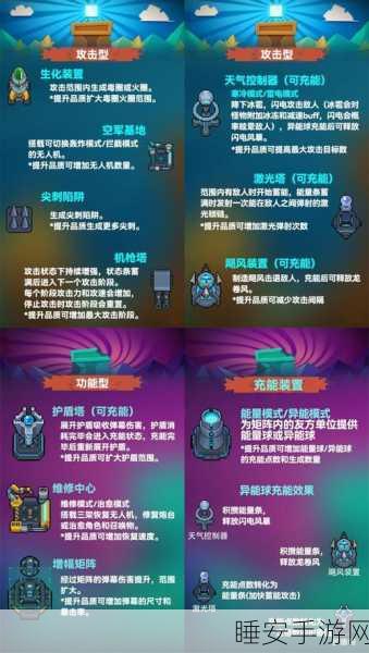 元气骑士新攻略，揭秘气宗守护神殿玩法与位置，助你征服神秘领域