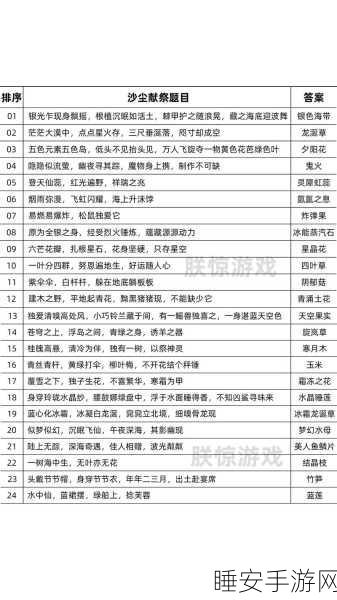 创造与魔法深度攻略，揭秘家园副本挑战机制与必胜策略
