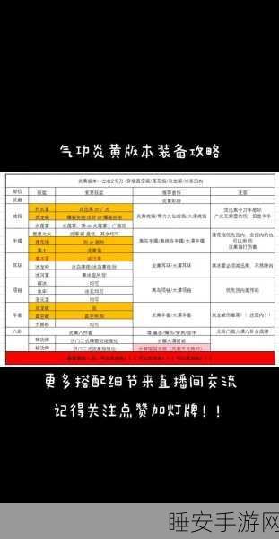 剑灵怀旧服终极指南,装备词条洗练与优选策略全揭秘