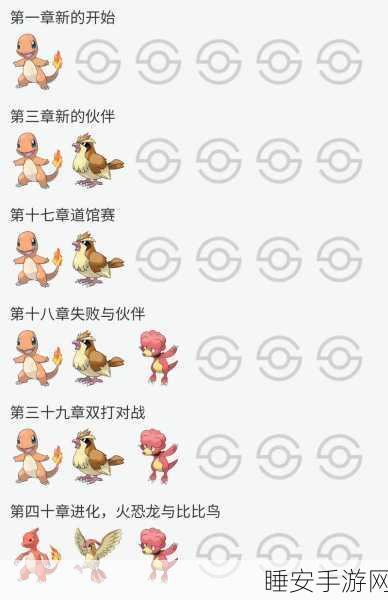 口袋妖怪火红,揭秘月见山探险秘图与珍稀宝可梦捕捉攻略
