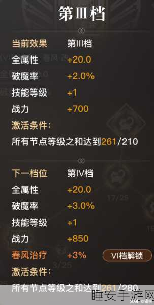 天谕手游怀柔邀约,揭秘巨型怪物出没地及挑战攻略