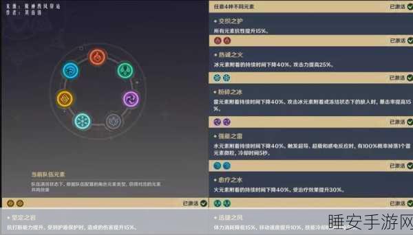 原神高手进阶,精通元素挂法,解锁战斗新境界!