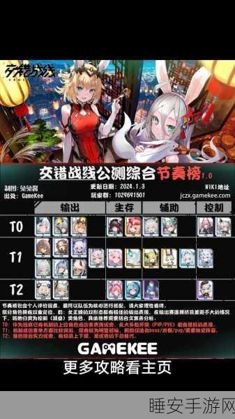 手游巅峰对决，揭秘交错战线顶尖赛事阵容搭配与战术精髓