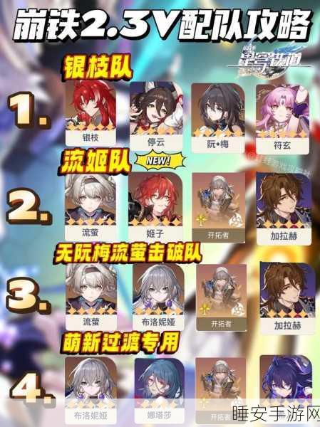 崩坏·星穹铁道,官服与B服全方位深度对决