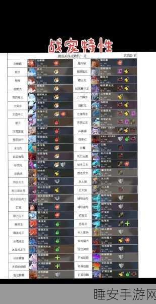 手游攻略，揭秘创造与魔法快速获取经验的高效技巧