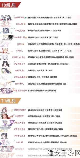 阴阳师小袖之手获取攻略,解锁强力式神的全攻略