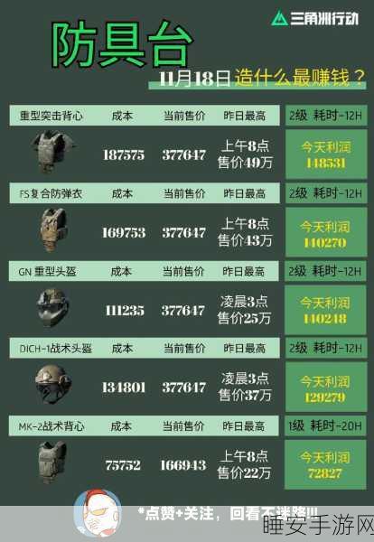 三角洲行动震撼升级，全面战场模式新版本爆料与深度玩法攻略