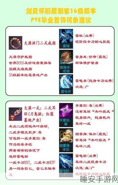 剑灵特殊洪门成长护符，解锁角色成长新境界的钥匙